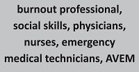 The risk of job burnout among medical workers on the basis of their work-related behaviors