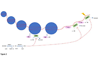 The effects of 2-hydroxyglutarate on the tumorigenesis of gliomas