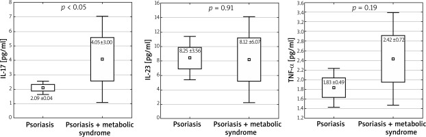 /f/fulltexts/PDIA/31626/PDIA-36-73136-g002_min.jpg